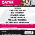 Free Recruitment for Qatar ITI Diploma Jobs
