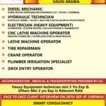 Gulf Job Vacancy Leha Group Saudi Arabia