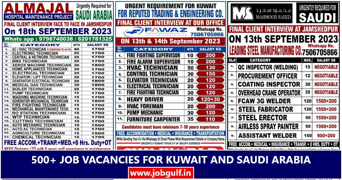 Gulf Jobs Fawaz Kuwait Almajal & Mahmood Saeed Saudi