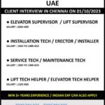 Gulf Jobs Urgent Requirements for UAE