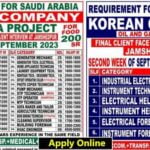 Gulf Jobs Want for Sraco & Korean Company - KSA Iraq