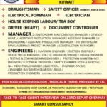 All latest jobs