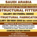 Gulf jobs | Assignment Abroad Times