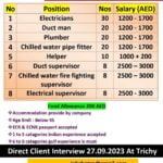 Jobs for Dubai Square Electro Mechanical Company