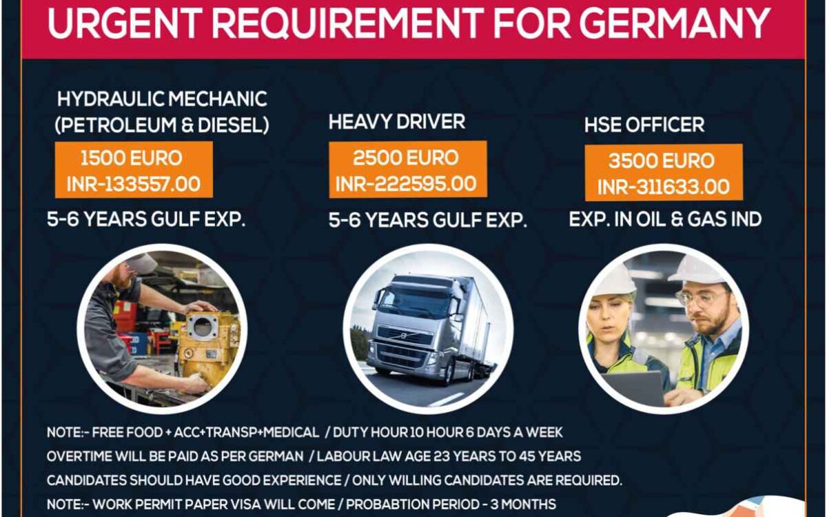 Jobs in Germany for Indians | 10th / 12th / Degree