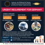 Jobs in Germany for Indians 10th 12th Degree