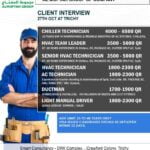 Almuftah Group Qatar Client interview Trichy