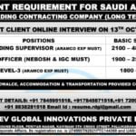 Gulf Jobs | Wanted for Saudi Arabia