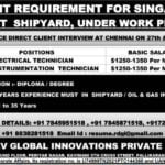 Urgent Requirement for Singapore