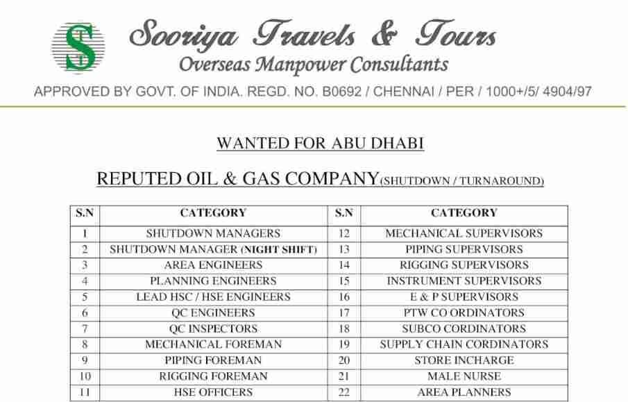 Abroad Interview Hiring for reputed oil & gas company - Abu Dhabi