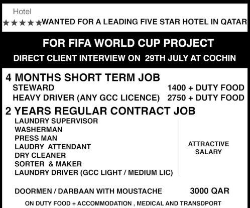 Abroad interview Hiring for a leading five star hotel in Qatar