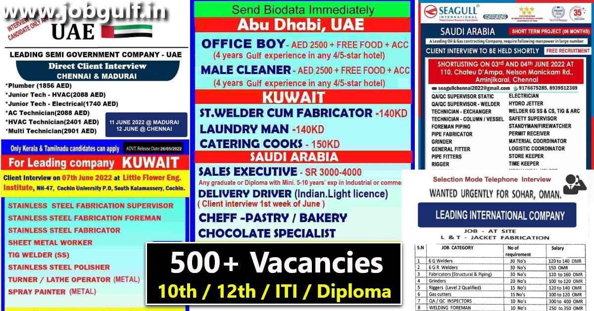 Abroad Job Vacancy | Want for Kuwait, Oman, UAE, Saudi - 500+ Seats