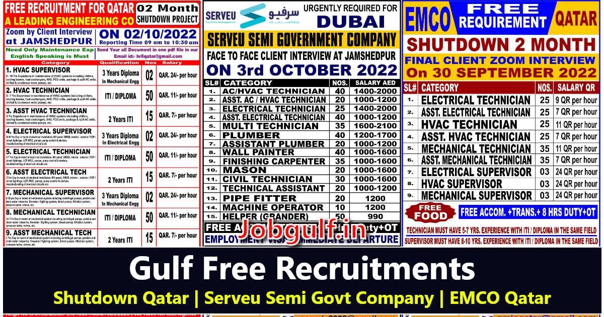 Gulf Employment for Emco | Serveu | Shutdown Project in Qatar & Dubai