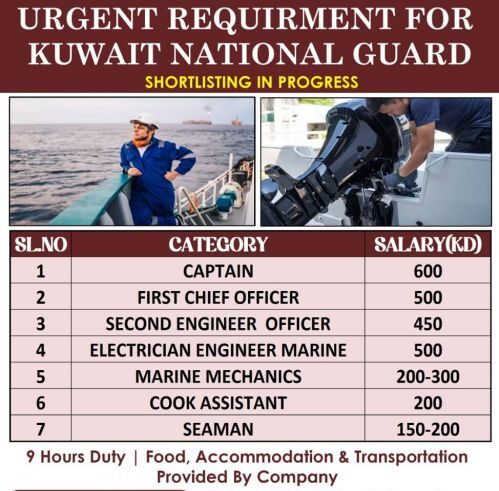 Gulf Job Opening Urgent required for National guard - Kuwait
