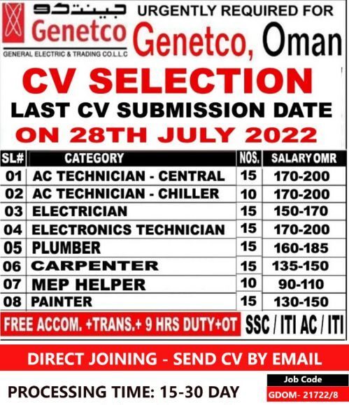Gulf Jobs Urgently hiring for Genetco co - Oman