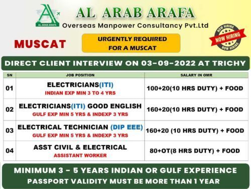 Gulf vacancy Urgent required for Muscat