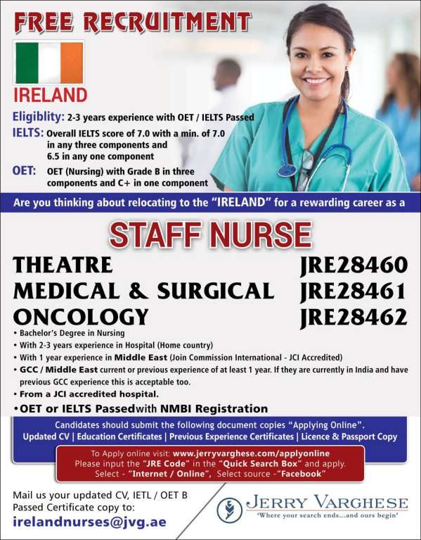 Hiring Staff Nurse for Ireland IELTS OET