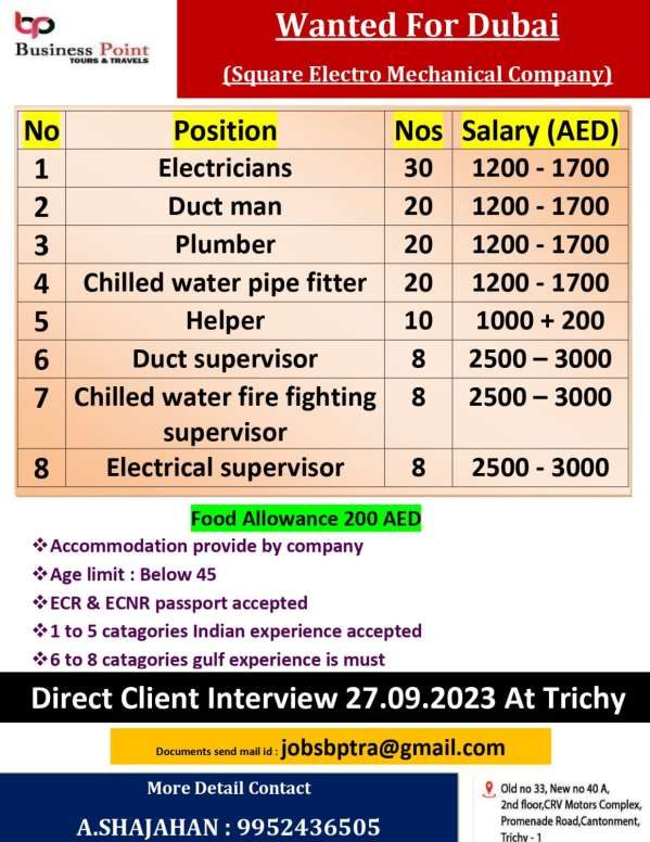 Jobs for Dubai Square Electro Mechanical Company