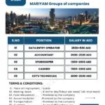 MARIYAM Groups of companies